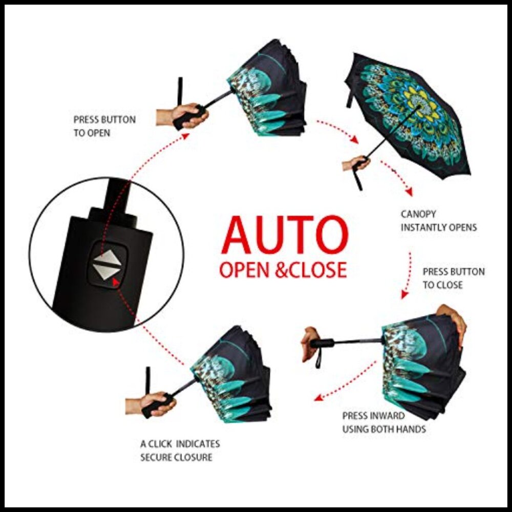 Automatic Folding Inverted Windproof Uv Protectio… - image 6